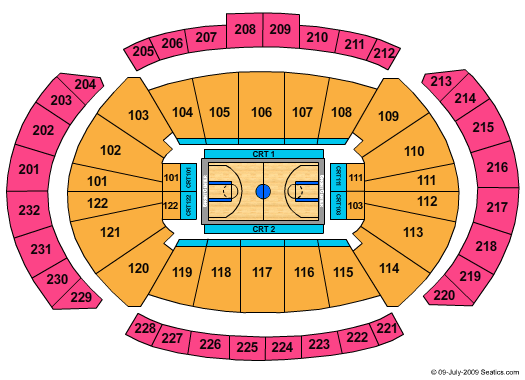 Sprint Center Seating Chart